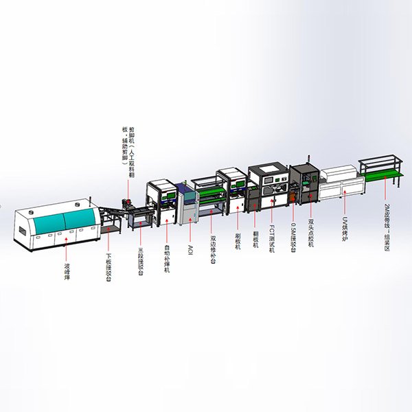 適配器、充電器半成品PCBA測試、掃碼、打點標(biāo)識、點膠、分板五站一體自動化
