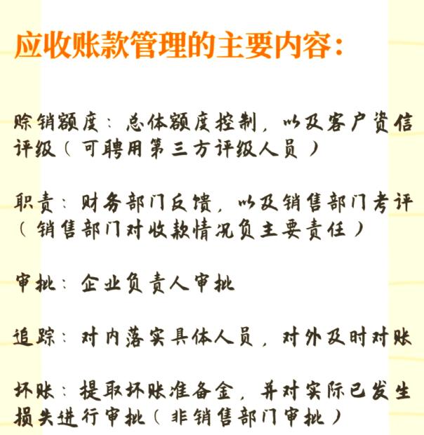 应收款管理内容