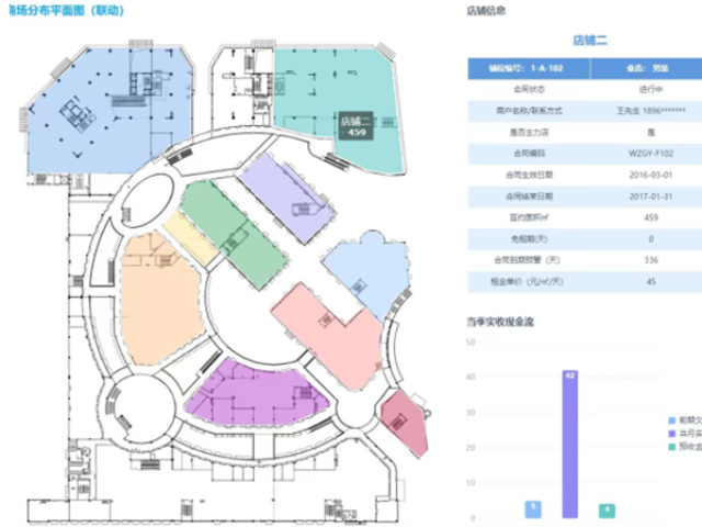 山東品牌室內(nèi)地圖導(dǎo)航軟件開發(fā),室內(nèi)地圖導(dǎo)航軟件開發(fā)