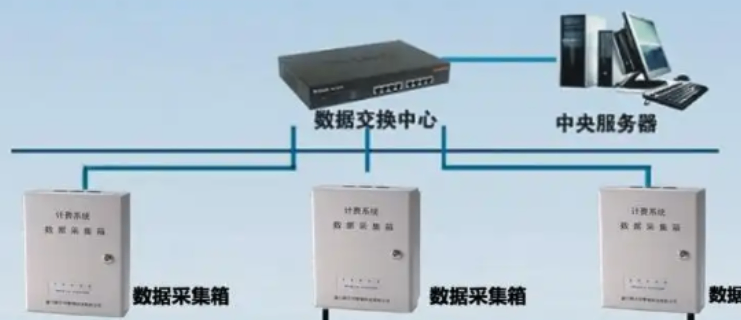 六合区附近电能计费系统维保