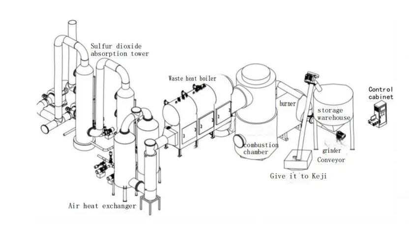 4c9e9c6861baceaf7e3b8711920dde3a