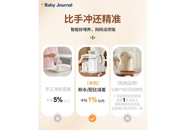 恒溫自動泡奶機供應(yīng)商家 上海寶寶日志科技供應(yīng)