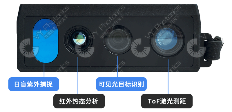 中國臺灣手持式多通道紫外成像儀商家