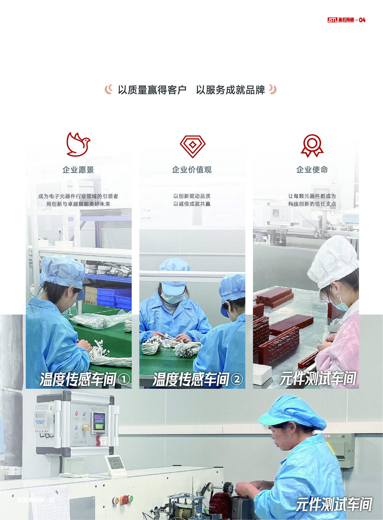 深圳市金石傳感科技有限公司