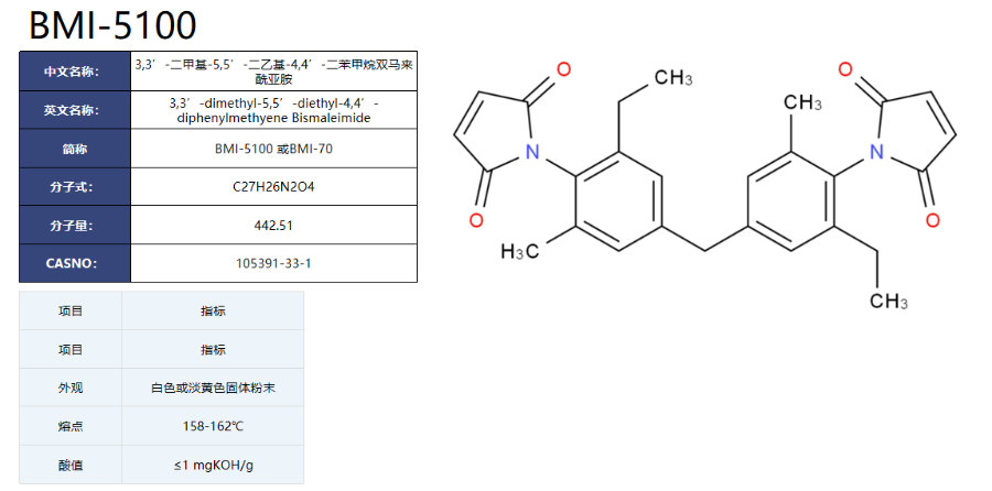 海南電子化學(xué)品公司推薦 武漢志晟科技供應(yīng)