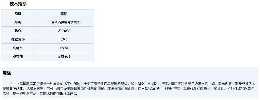 云南二氨基二苯基甲烷厂家推荐 武汉志晟科技供应
