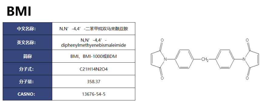 安徽改性二苯甲烷雙馬來酰亞胺廠家推薦