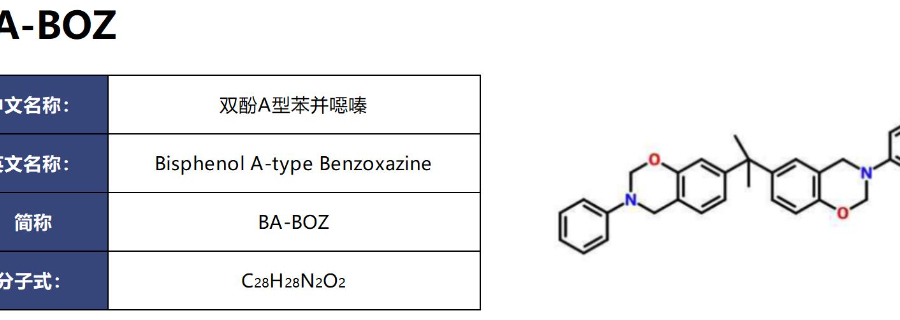 山東DDM廠家推薦 武漢志晟科技供應(yīng)