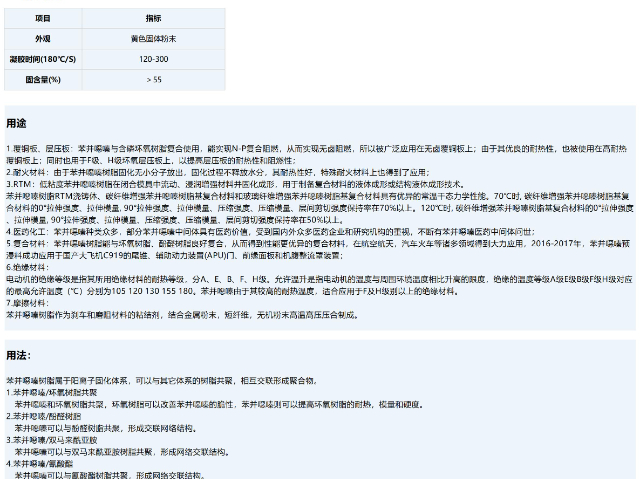 甘肅精制二苯甲烷雙馬來酰亞胺批發(fā)