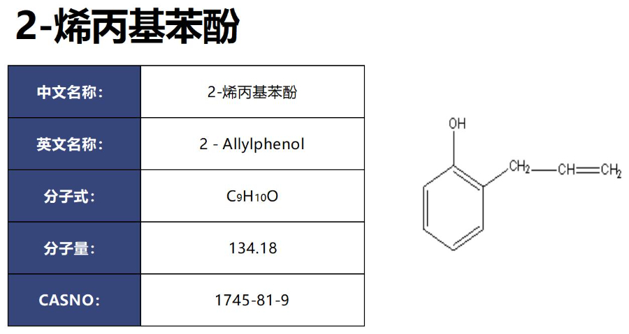 遼寧C21H24O2批發(fā)價 武漢志晟科技供應(yīng)