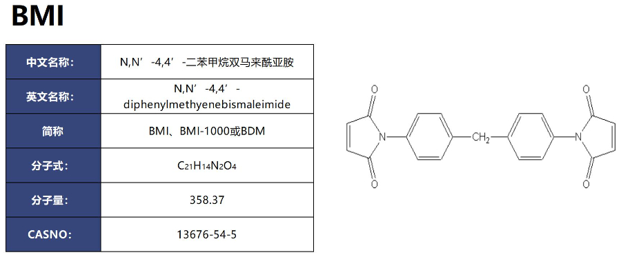 四川甲苯法雙馬來酰亞胺價格