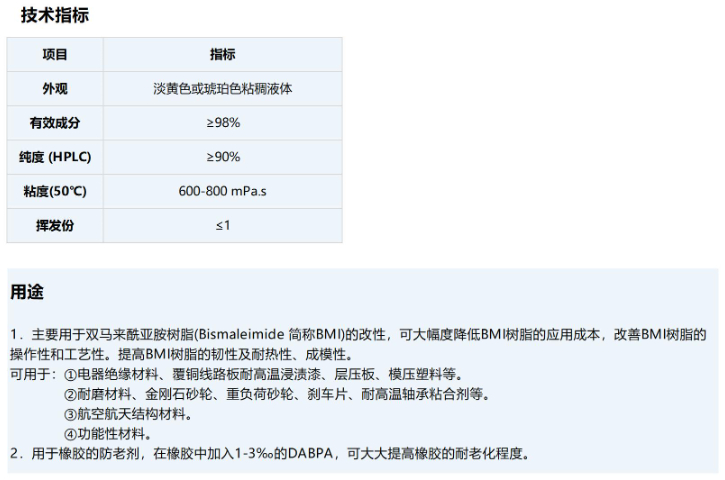 青海間苯撐雙馬來酰亞胺公司