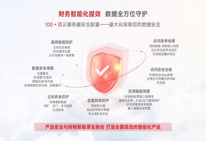 山東智能化財務軟件服務電話 誠信服務 濰坊鴻爾信息科技供應