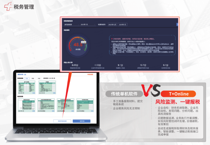 山东智能化财务软件活动方案 来电咨询 潍坊鸿尔信息科技供应