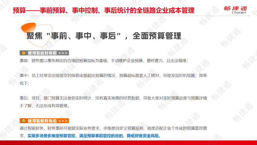 山东智能化财务软件大概价格多少,财务软件