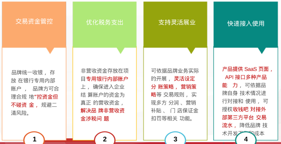 濰坊暢捷通進(jìn)銷存軟件熱線