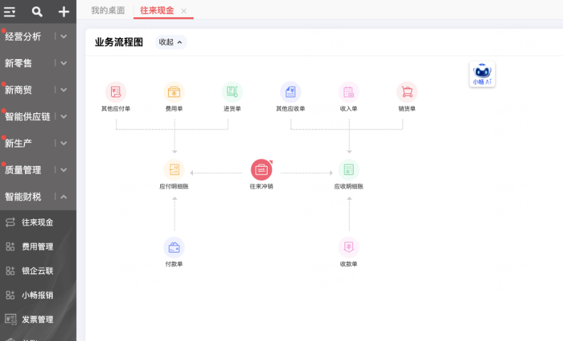 一站式生產(chǎn)管理軟件演示 誠(chéng)信服務(wù) 濰坊鴻爾信息科技供應(yīng)