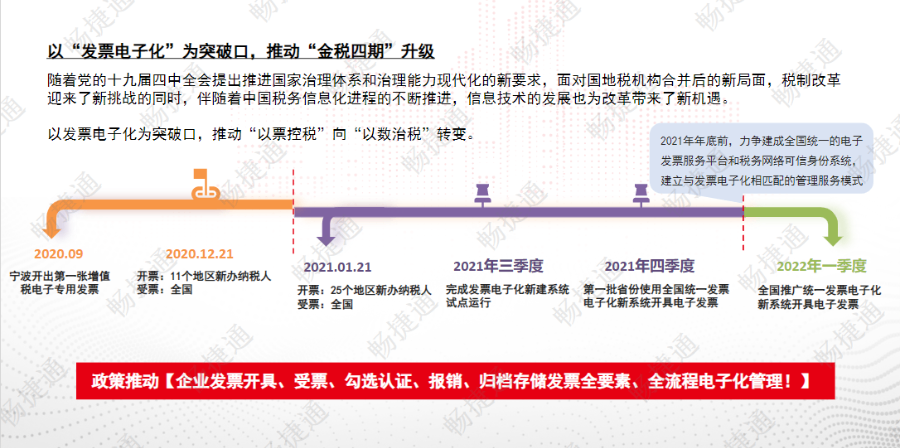 濰坊口碑好的生產(chǎn)管理軟件費用是多少 誠信服務(wù) 濰坊鴻爾信息科技供應(yīng);
