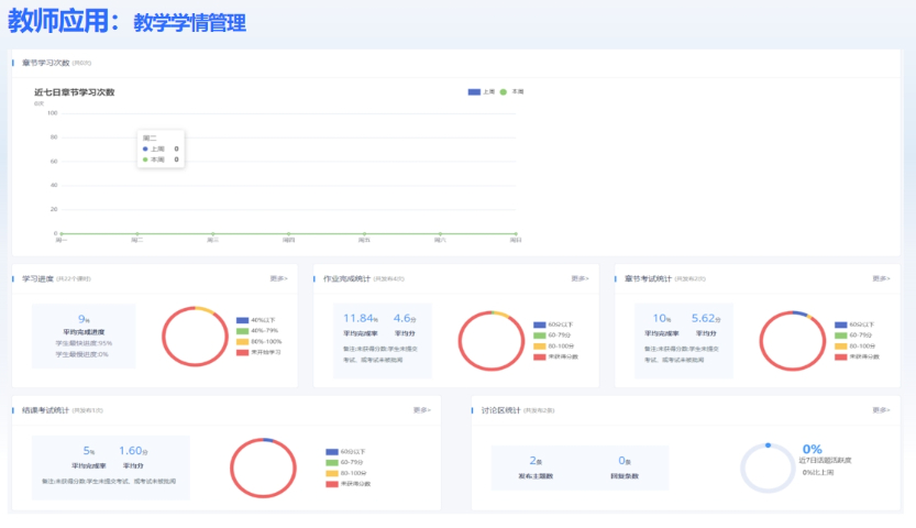 AI教育大模型開發(fā)公司靠譜 歡迎咨詢 成都力拓云科技供應(yīng)