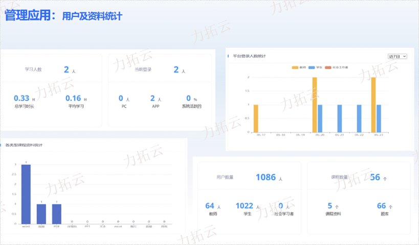 四川AI在线教学软件设计推荐,AI在线教学平台