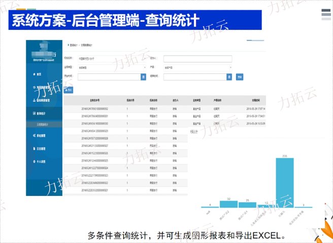 四川录音录像系统设计公司有哪些,银行双录系统
