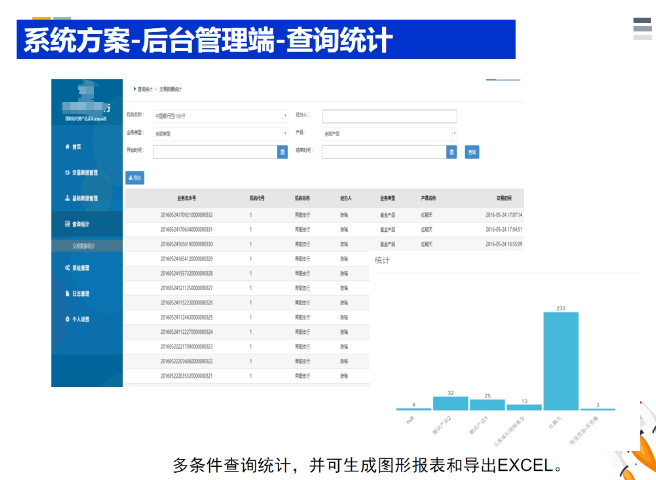 四川軟件定做設(shè)計(jì)公司哪家好 推薦咨詢(xún) 成都力拓云科技供應(yīng)