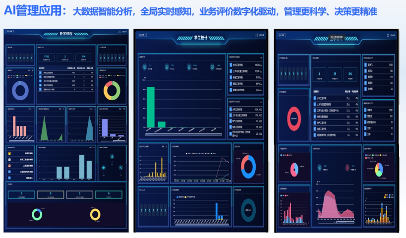 成都大數(shù)據(jù)分析系統(tǒng)設(shè)計(jì)哪家好 來(lái)電咨詢(xún) 成都力拓云科技供應(yīng)