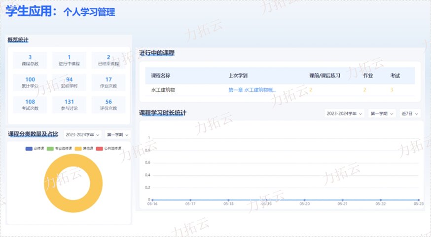 成都教育系统设计外包服务公司,AI在线教学平台