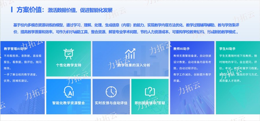 四川企业管理系统开发公司哪家好,软件开发
