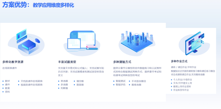 AI在線教學(xué)平臺(tái)研發(fā) 推薦咨詢 成都力拓云科技供應(yīng)
