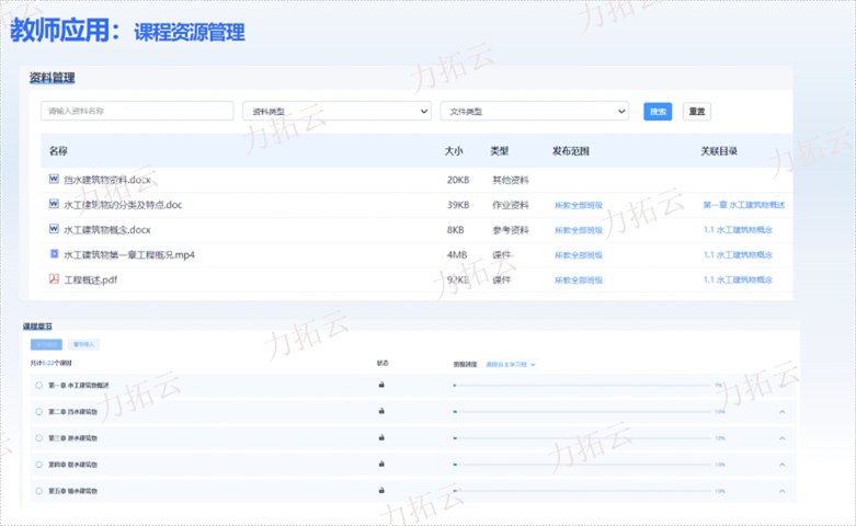 电商平台定制开发怎么收费,软件开发