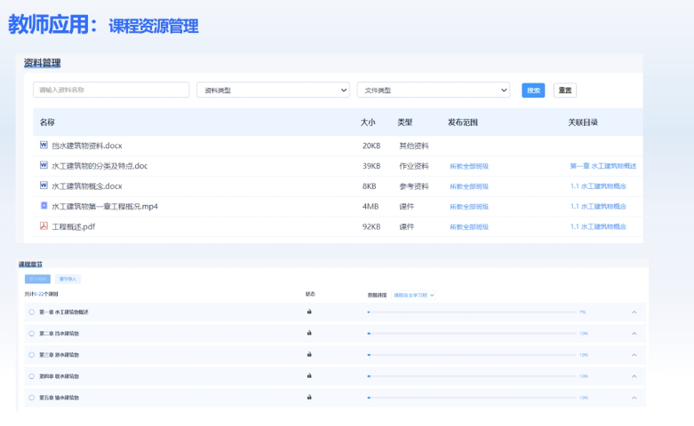 微信小程序定制研發(fā)哪家好 歡迎咨詢 成都力拓云科技供應(yīng)