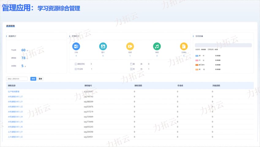 成都教育教学系统开发公司排行榜,AI在线教学平台