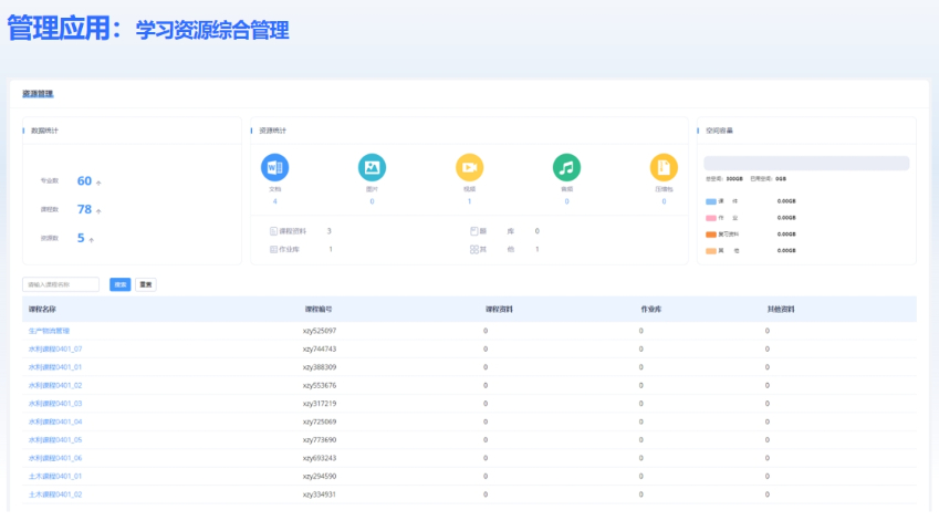 四川教學平臺設計公司有哪些 來電咨詢 成都力拓云科技供應