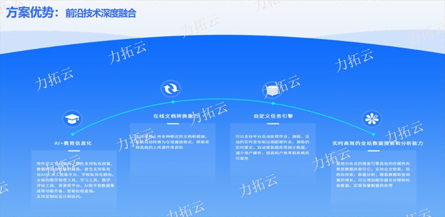 四川电力行业MES系统研发公司推荐,软件开发