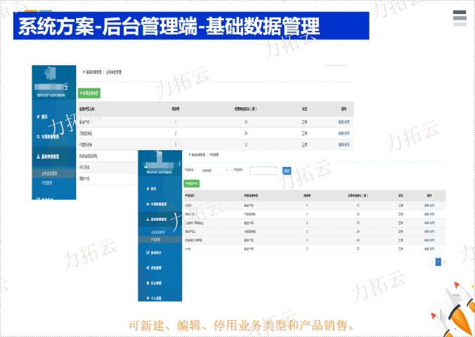 广告联播系统开发,银行双录系统