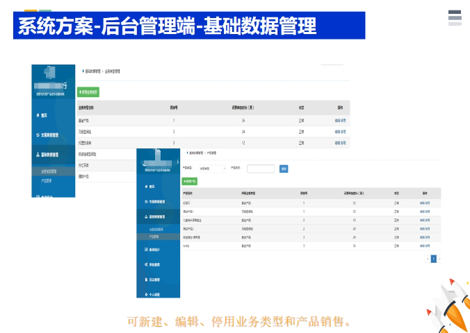 成都AI定制軟件開發(fā)推薦 真誠推薦 成都力拓云科技供應(yīng)