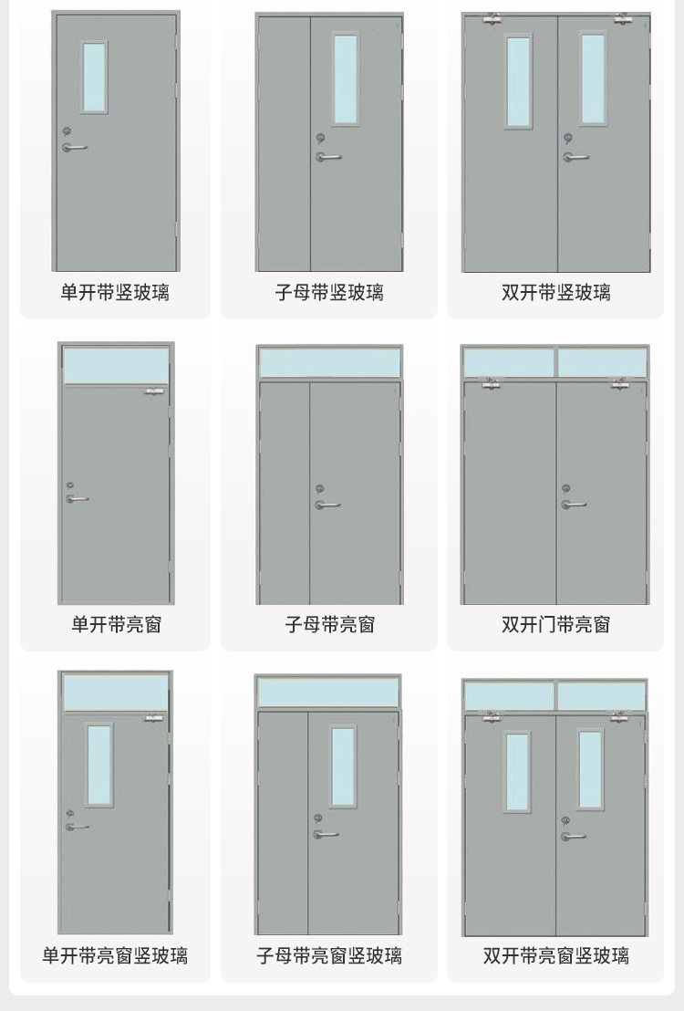 防火门等级甲乙丙丁区别解析:科学选型筑牢安全屏障_深圳守卫神科技有限公司