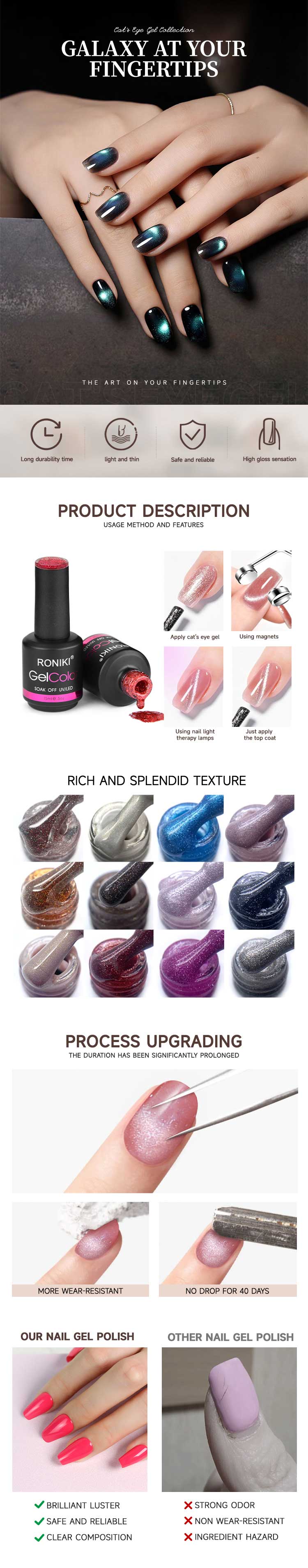 RONIKI Uv Led Reflective Cat Eye Gel