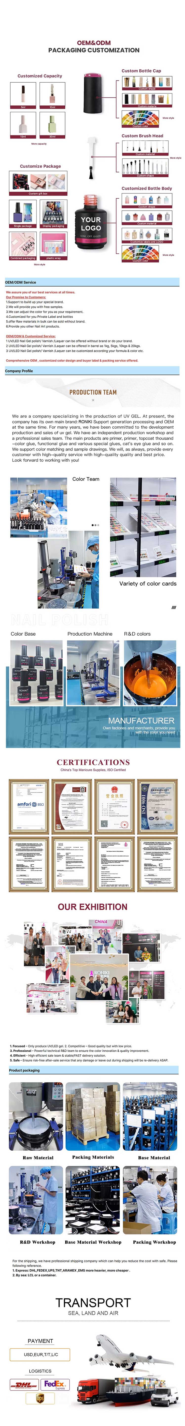 RONIKI Uv Led Reflective Cat Eye Gel