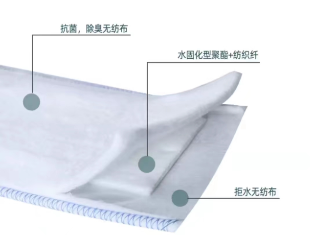 江西國(guó)內(nèi)高分子夾板市場(chǎng)價(jià)格 歡迎來(lái)電 杭州艾克特科技供應(yīng)