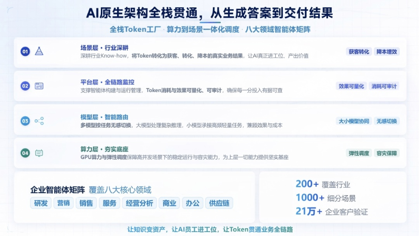 陕西附近GEO优化案例,GEO优化