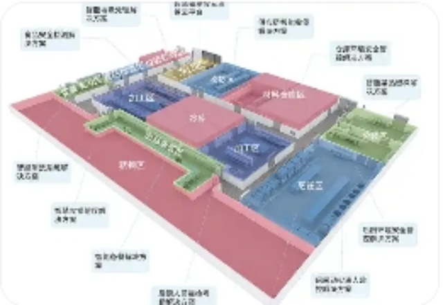 棲霞區(qū)新型進銷存系統(tǒng)