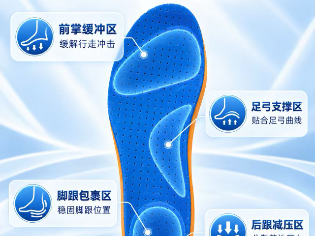 马鞍山效果矫形鞋垫报价行情,矫形鞋垫
