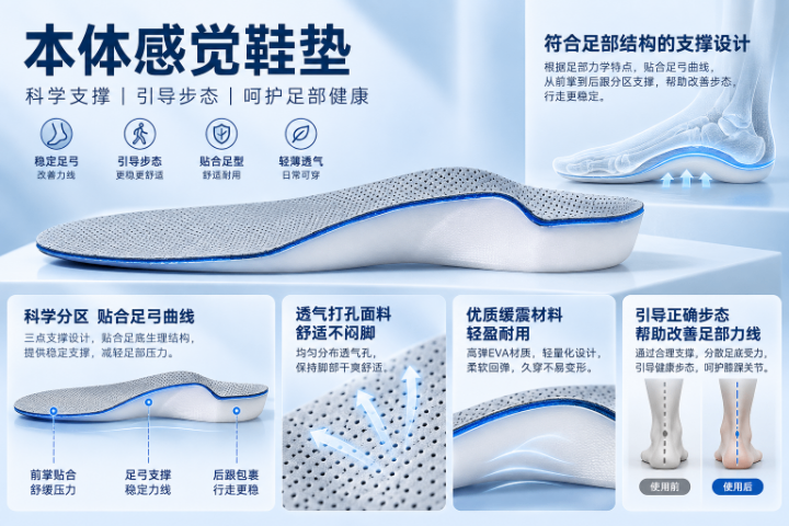 马鞍山效果矫形鞋垫报价行情