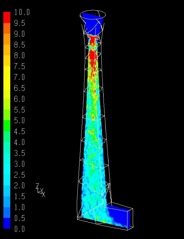 cfd仿真学习,仿真